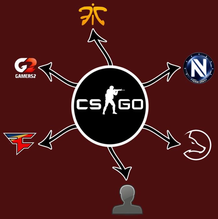CS:GO Weekly Review - Roster Moves Abound - 05APR16-11APR16